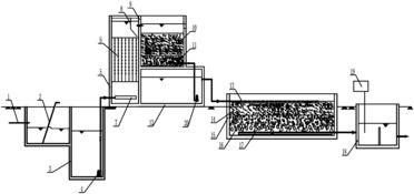 水处理曝气的作用