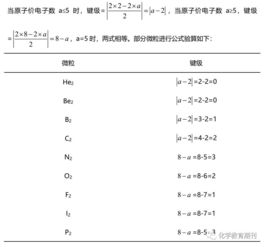 聚酯工艺所有的计算公式