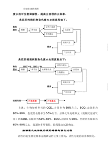 印染废水处理工艺流程图