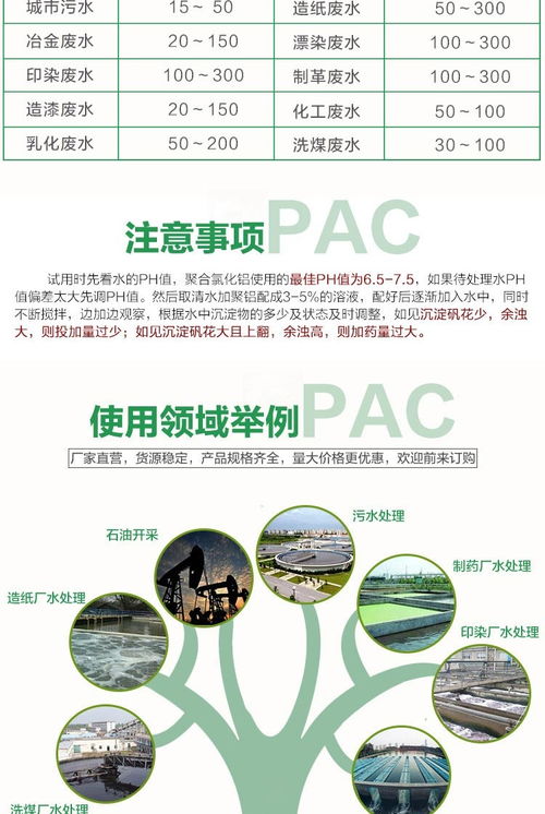 硫酸亚铁 严禁用自来水稀释
