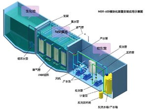 社区净水机售水合法吗