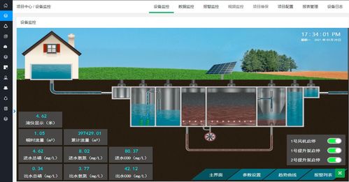 废水处理视频(废水处理一体化污水处理设备)(图1) 废水处理视频