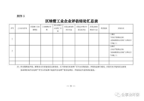 污废水处理设施运行管理