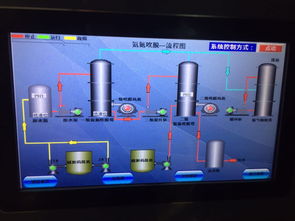 氨氮废水处理超标(生活污水氨氮超标的处理方法)(图2) 生活污水氨氮超标的处理方法