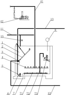 氨氮废水处理超标(生活污水氨氮超标的处理方法)(图3) 工业污水氨氮超标处理方法