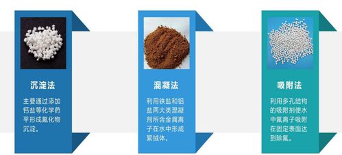 枣庄化学除氟剂厂家供应