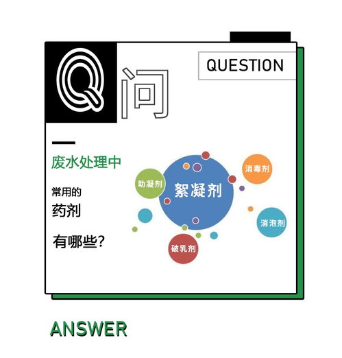 污水处理药剂销售有前景吗