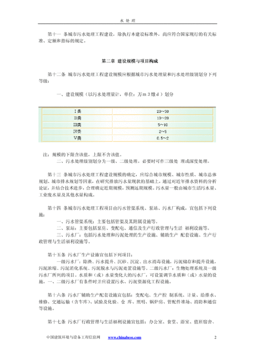 污水处理药剂种类及作用